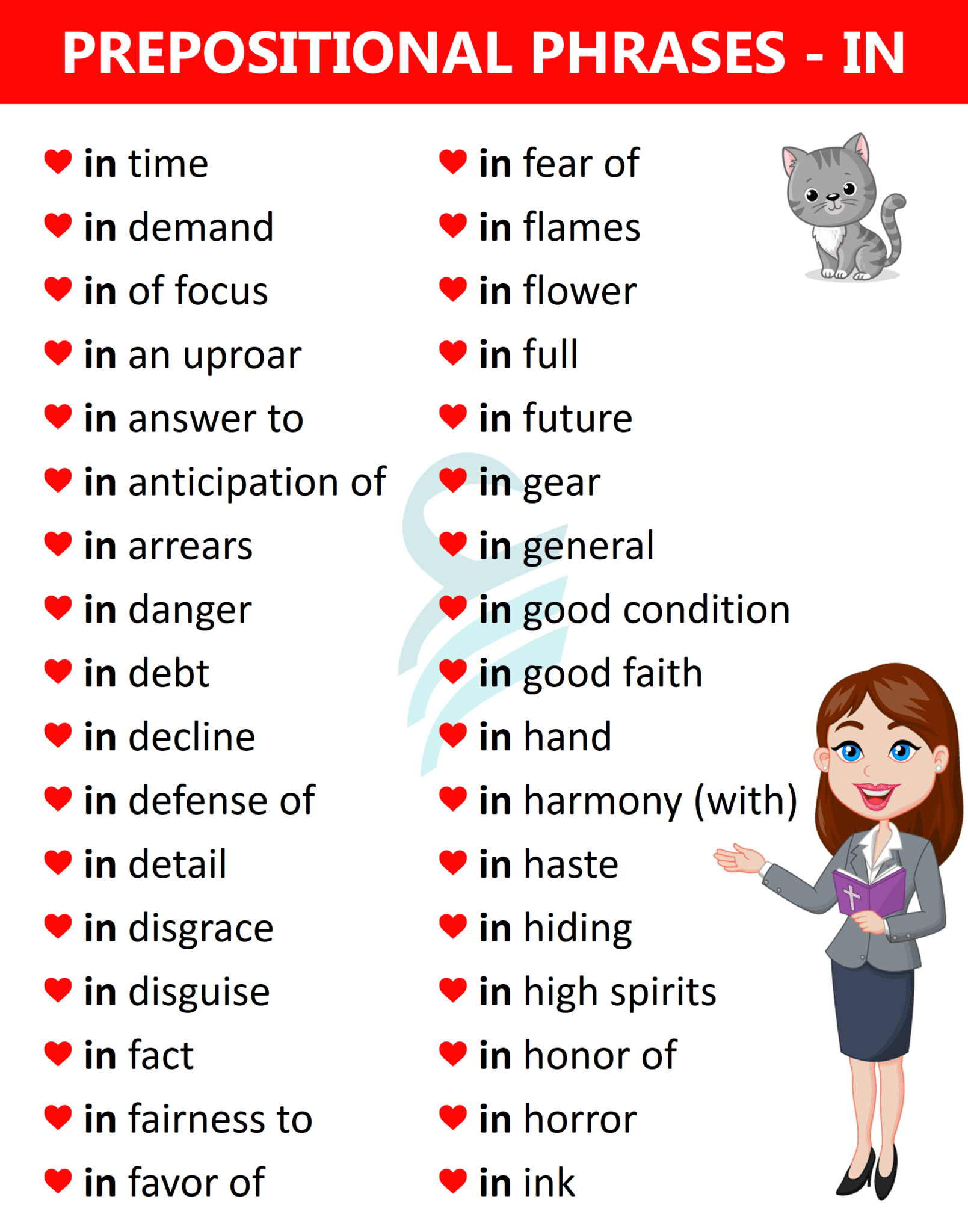 Prepositional Phrases In, On, Out, By, For, At, Of