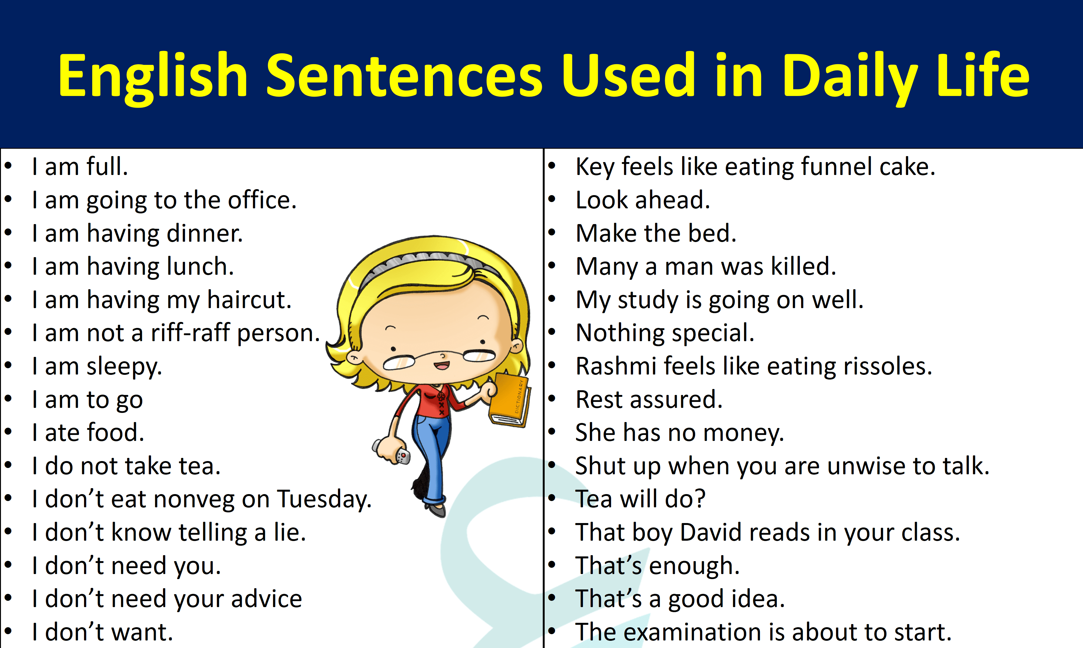 150+ Daily Used English Sentences | Commonly Used Sentences