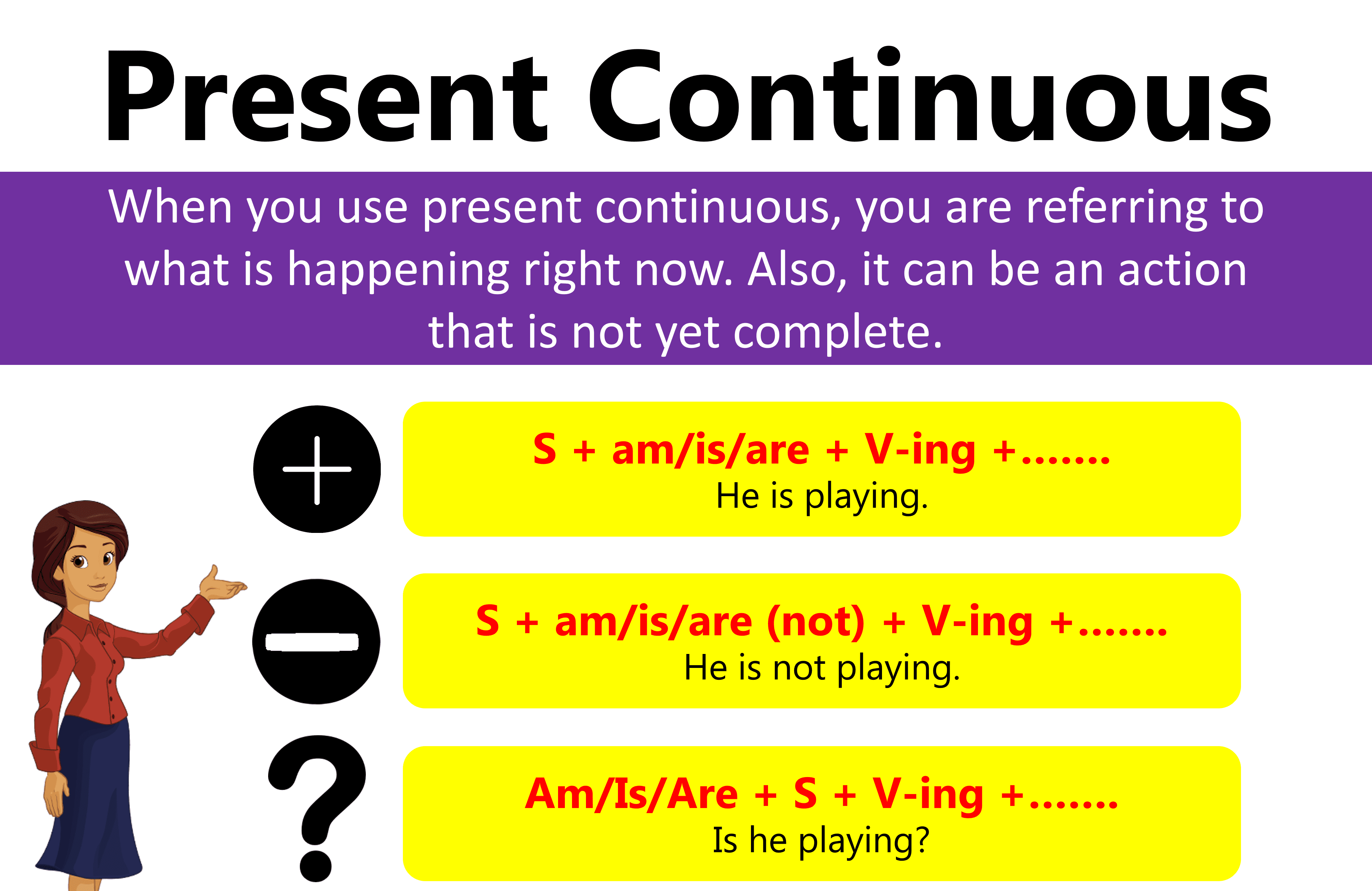 Present Continuous Tense Definition Rules And Useful Examples