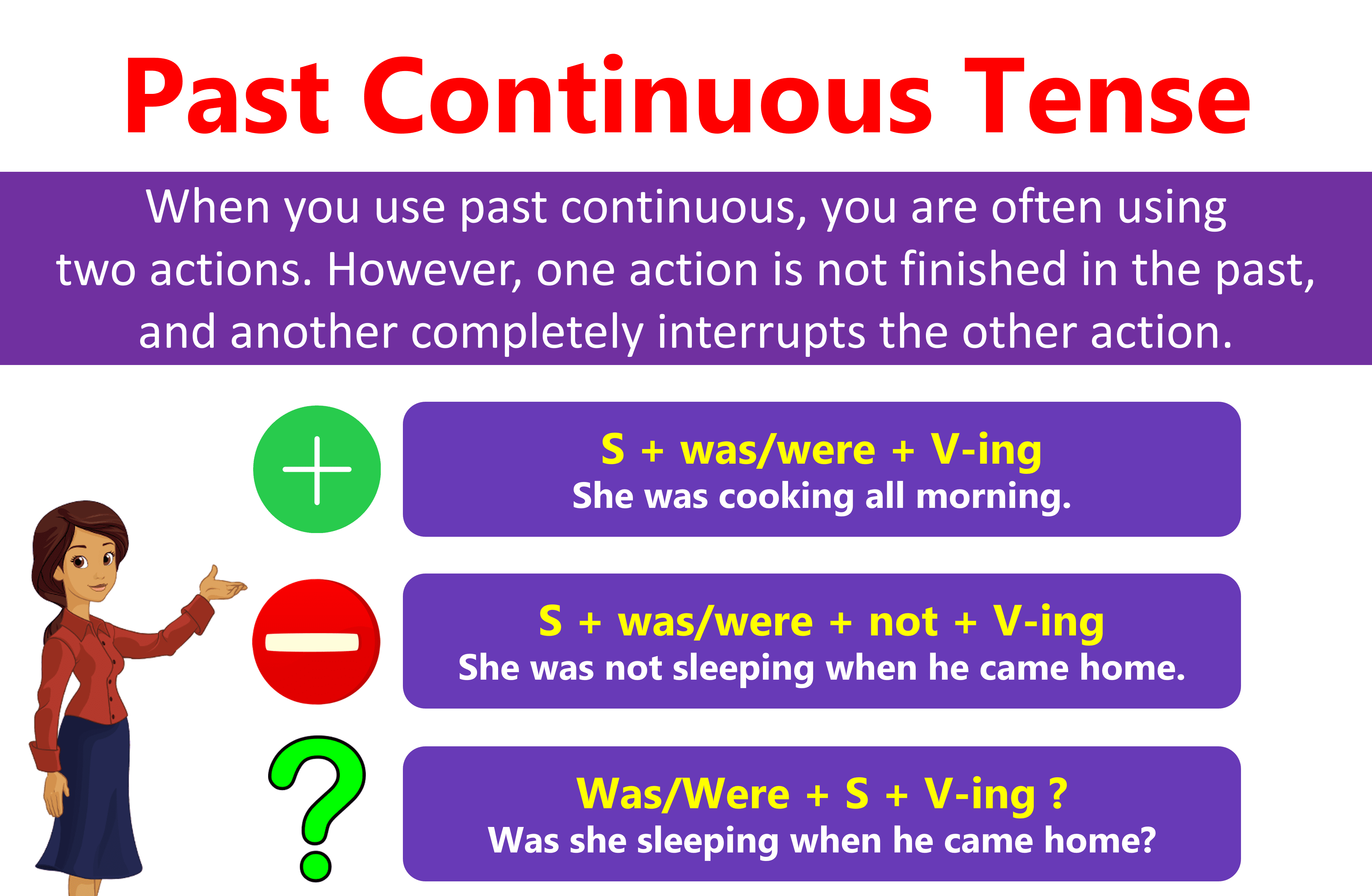 Past Continuous Tense Definition Rules And Useful Examples