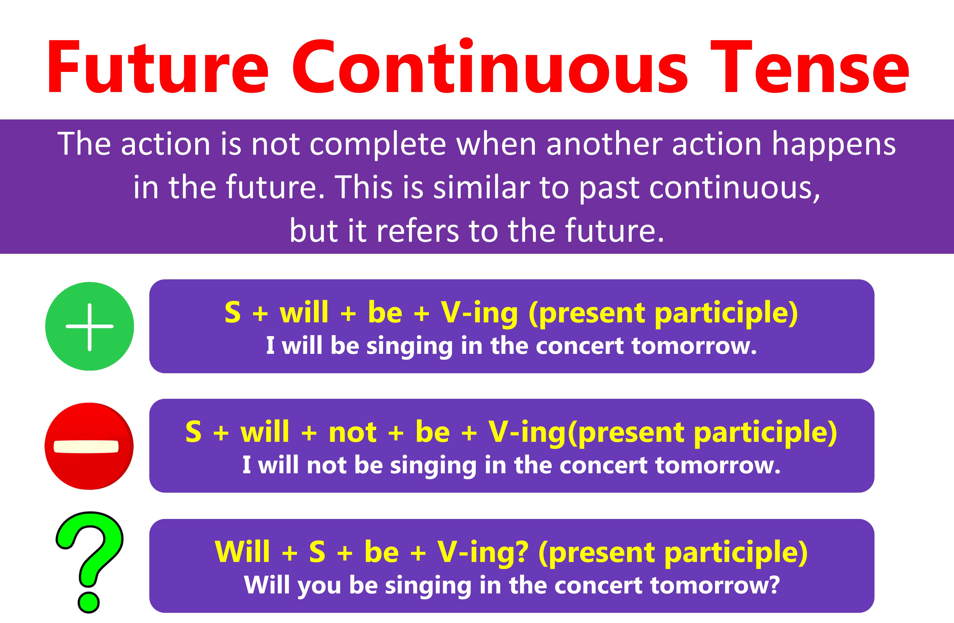 future-continuous-tense-rules-and-usage-with-examples