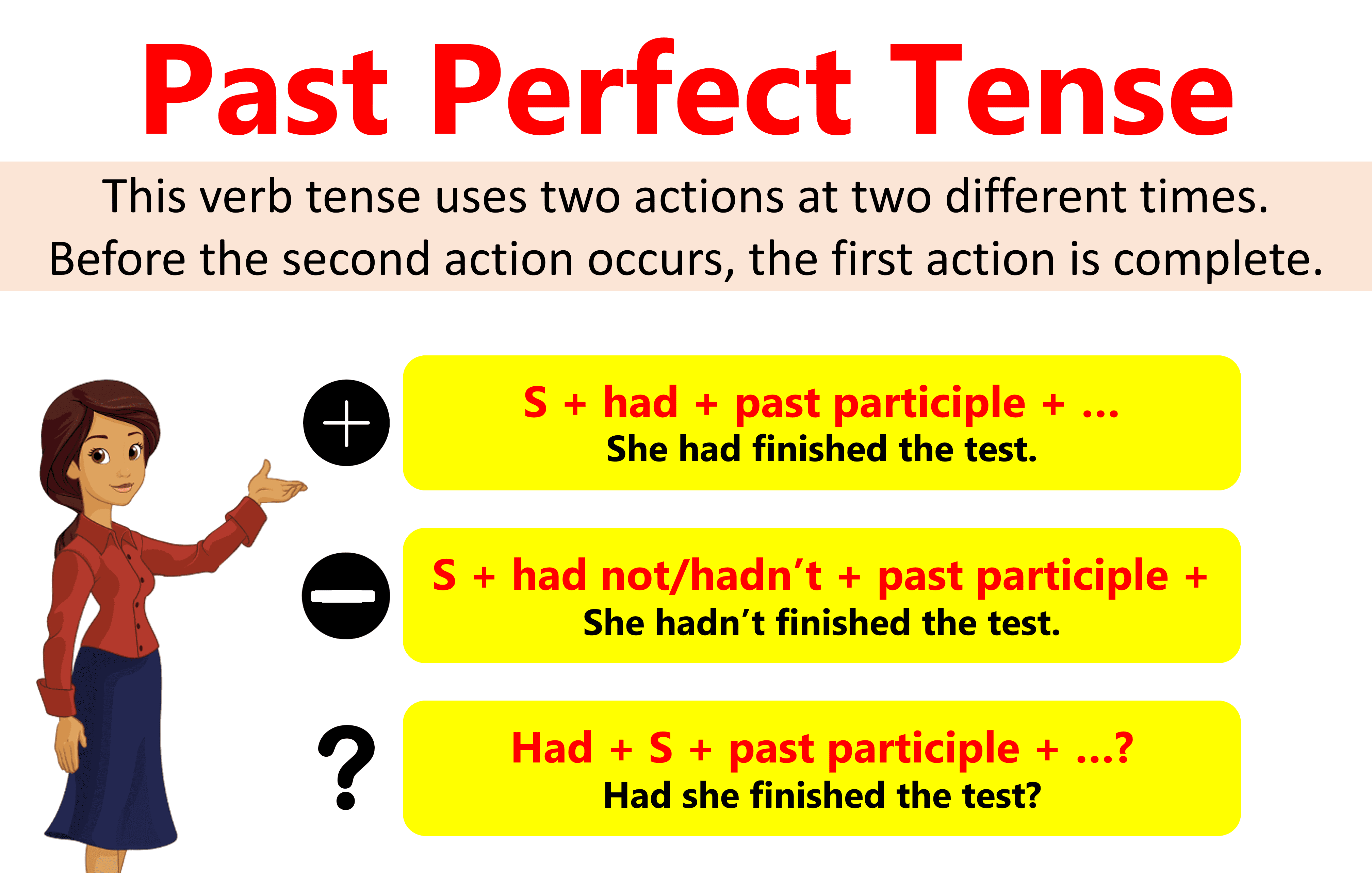 past-perfect-tense-definition-rules-and-useful-examples