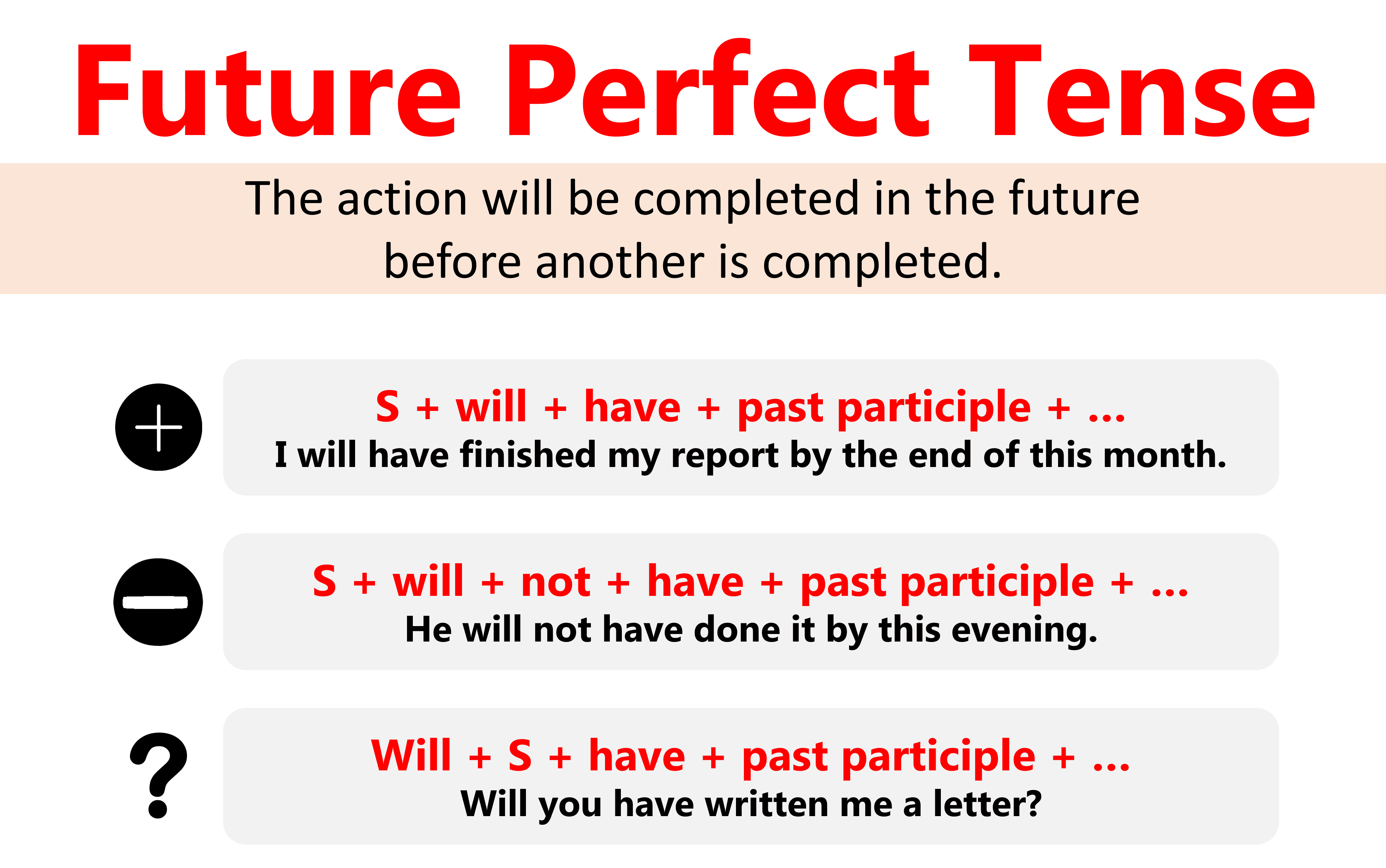 tenses-englishilm