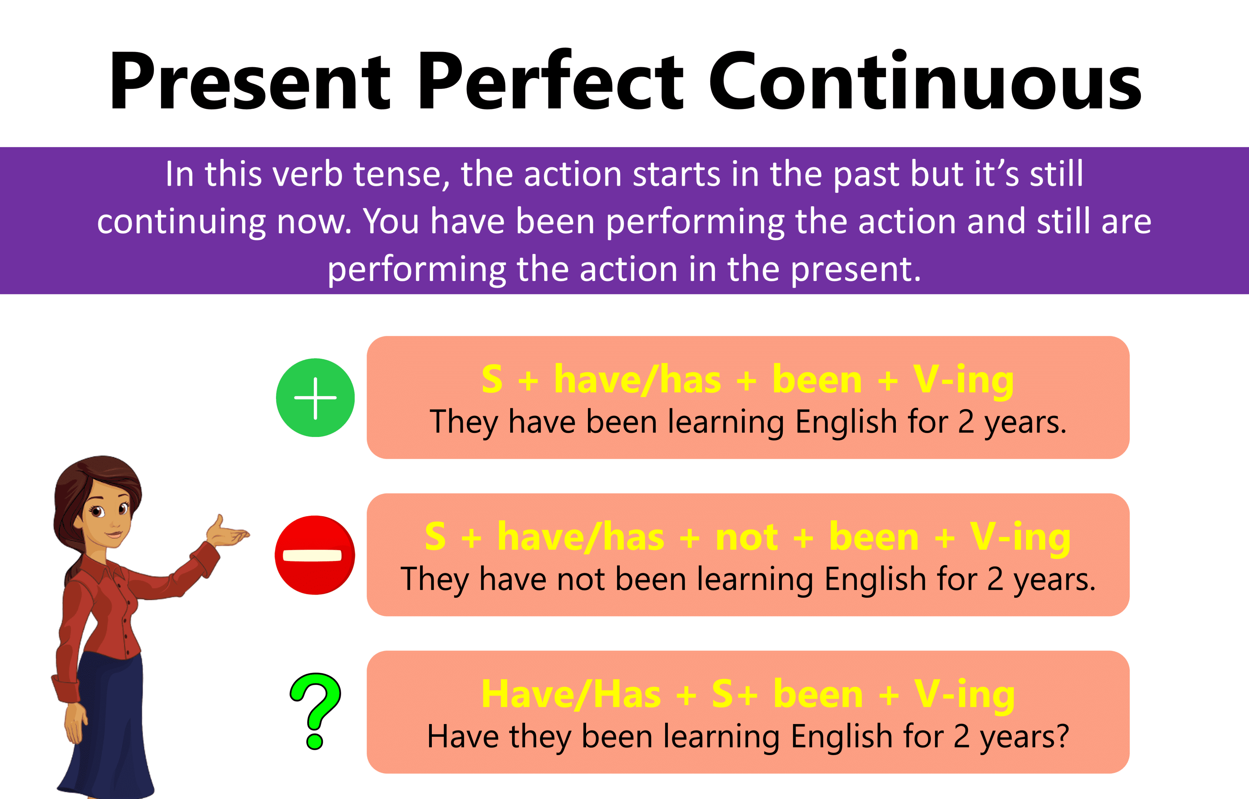 Rules Present Perfect Continuous Tense Infoupdate Rules Present Perfect Continuous Tense Infoupdate