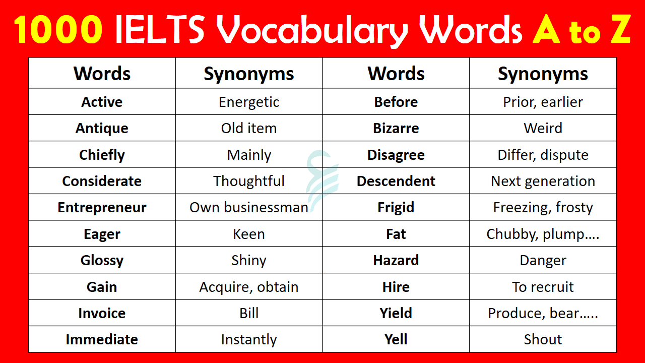 1000+ IELTS Vocabulary Words With Synonyms In English | PDF