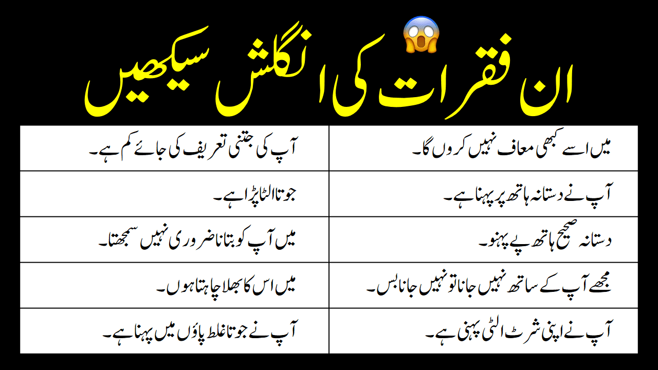 Difficult but Very Important English to Urdu Sentences | PDF