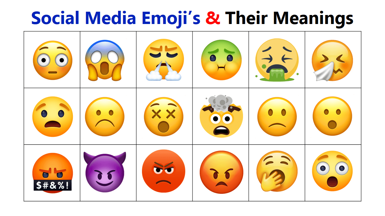 Social Media Emoji's With Meanings