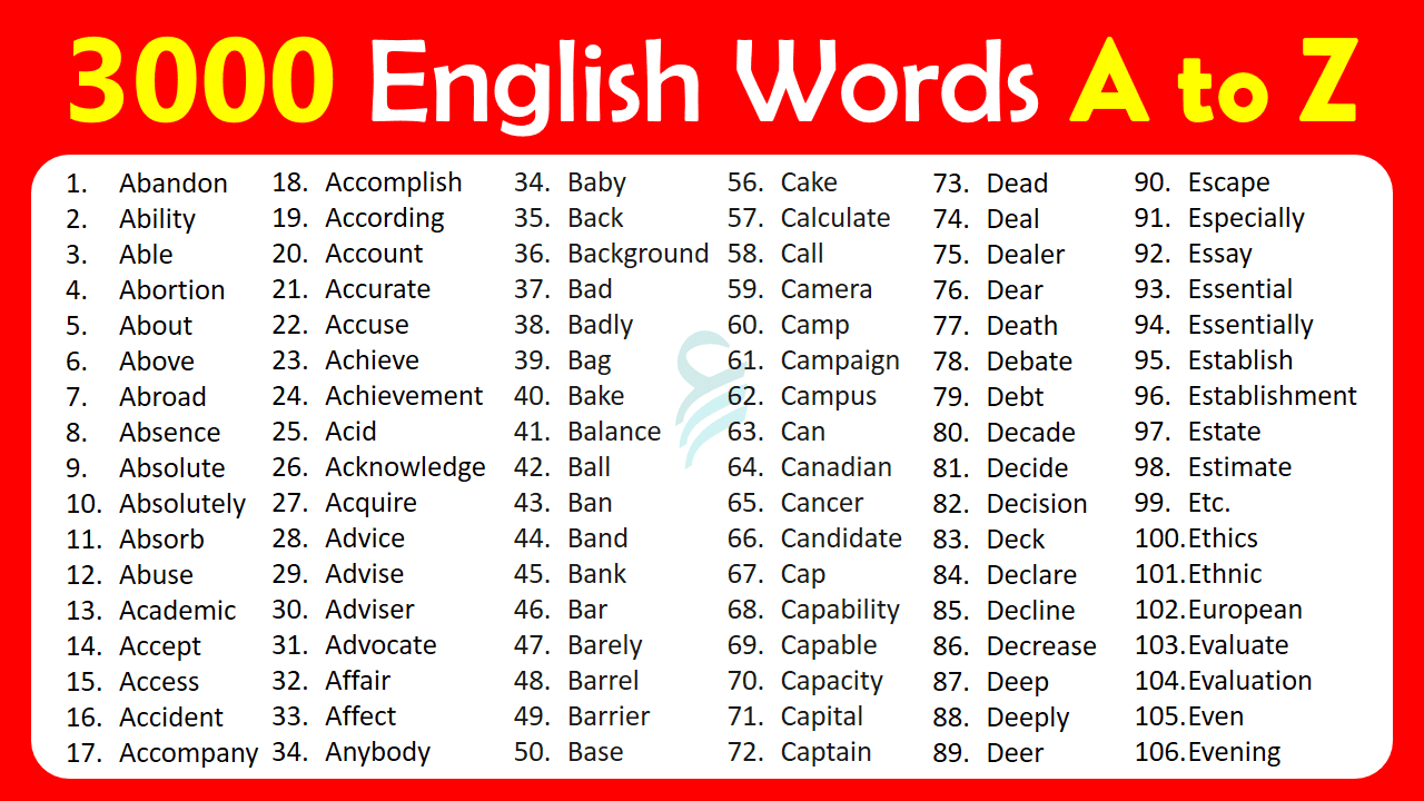 3000 English Vocabulary Words PDF Book | Daily Used Words