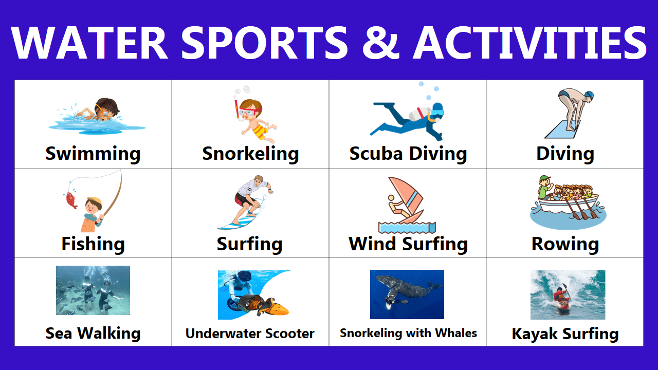 List of Water Sports In English with Images | Picture Vocabulary