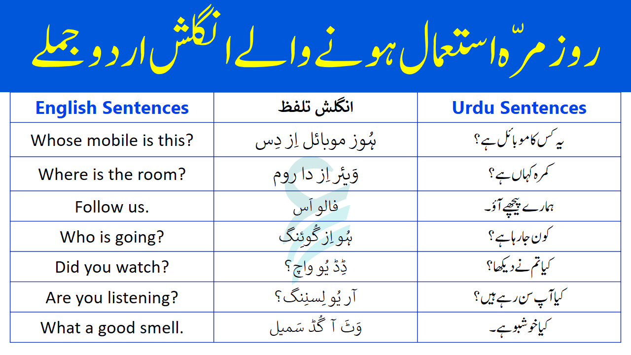 Very Short But Important English Sentences | Commonly Used