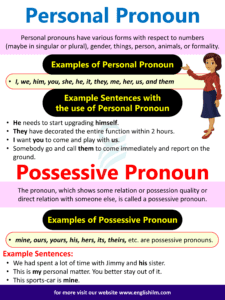 Pronoun: Definition, Types, and Helpful Examples in English