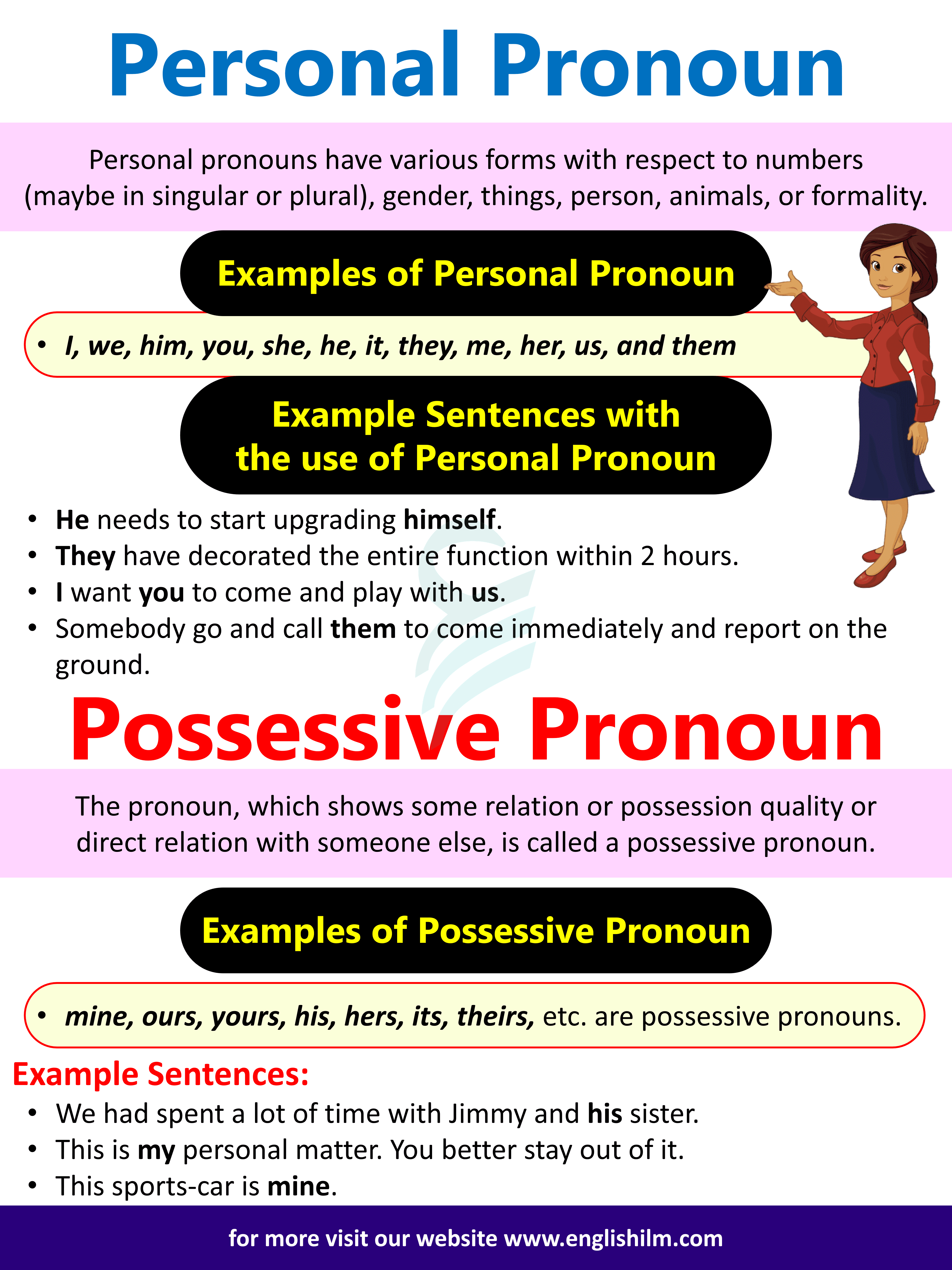 pronoun-definition-types-and-helpful-examples-in-english