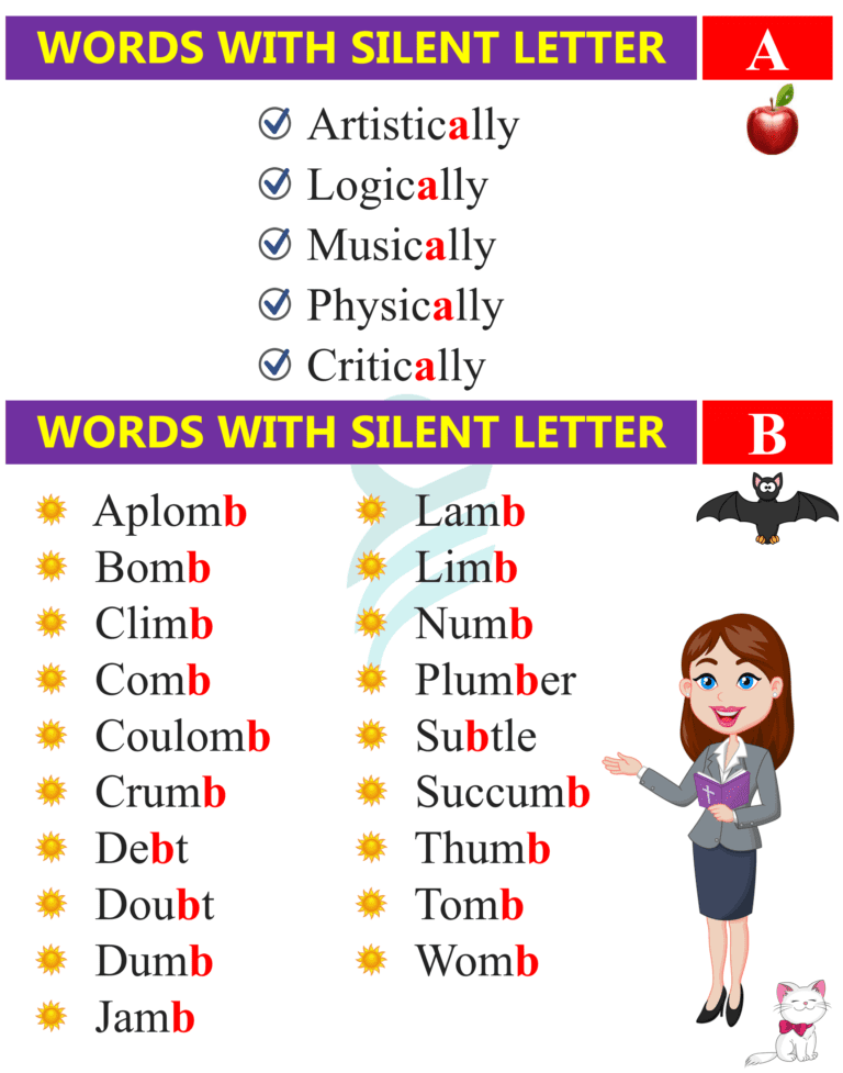 English Words with Silent Letters from A To Z | Silent Letters