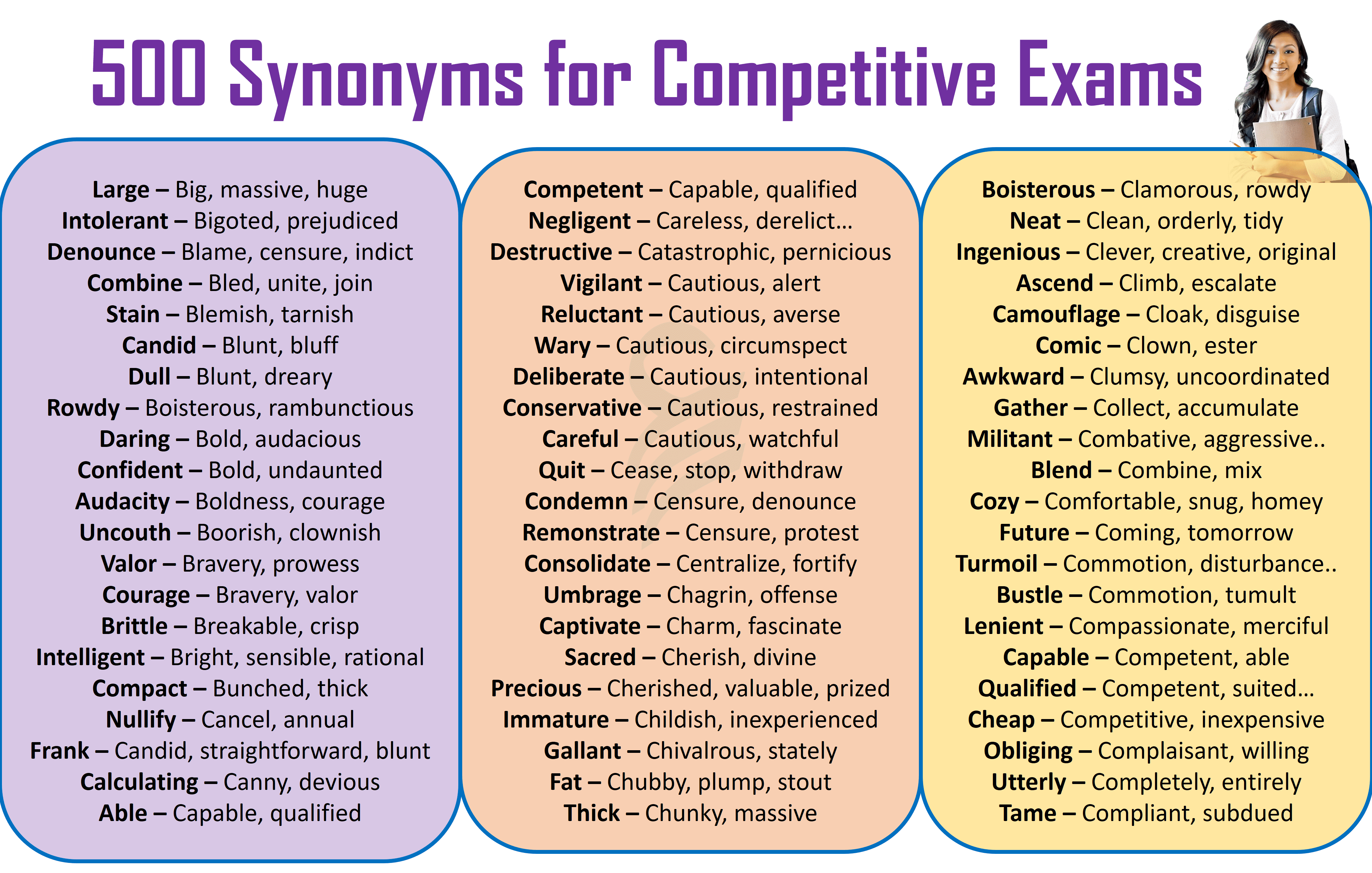 500+ Very Important Synonyms for Competitive Exams | PDF