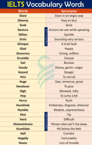 1000+ IELTS Vocabulary Words With Synonyms In English
