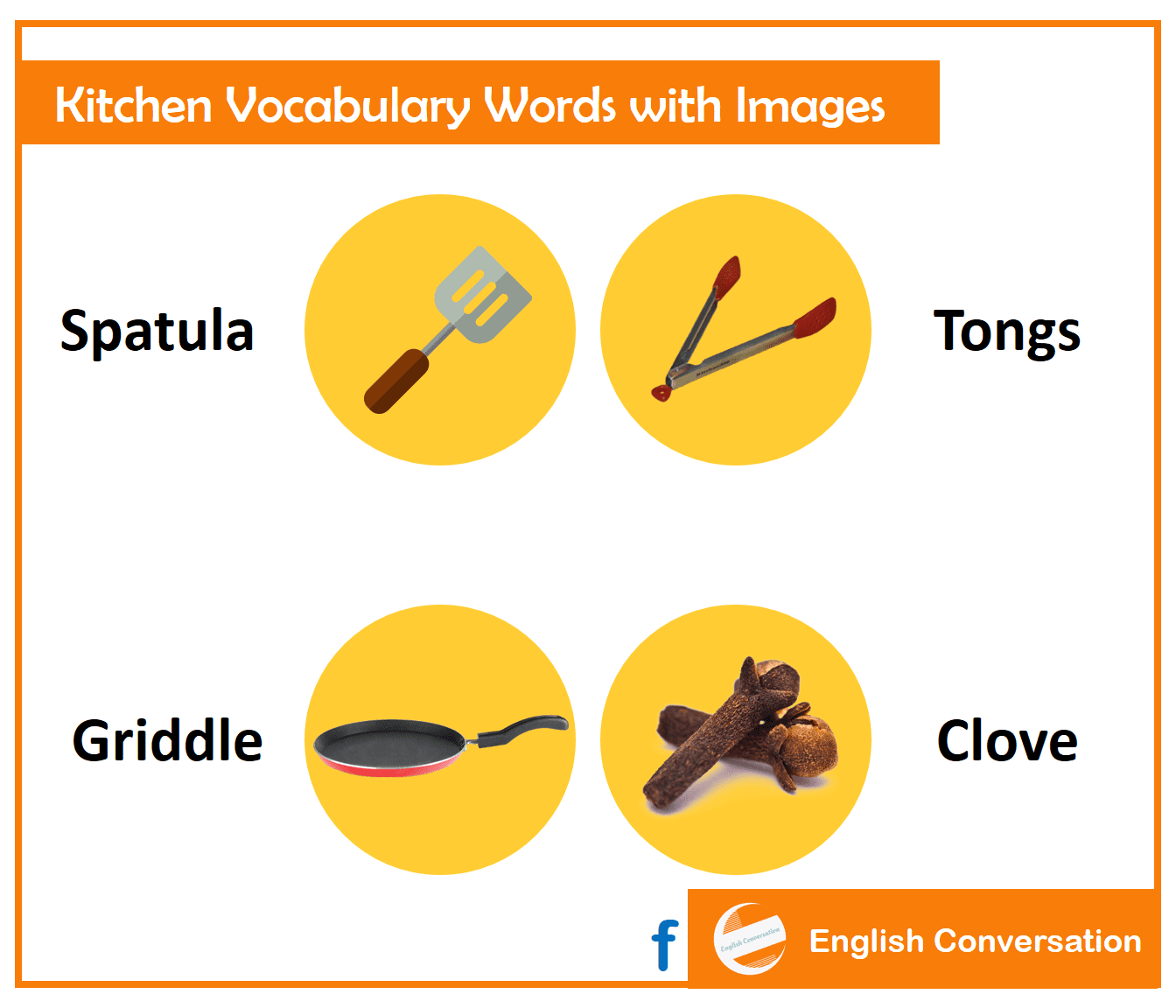 Kitchen Vocabulary Words In English with Images | PDF