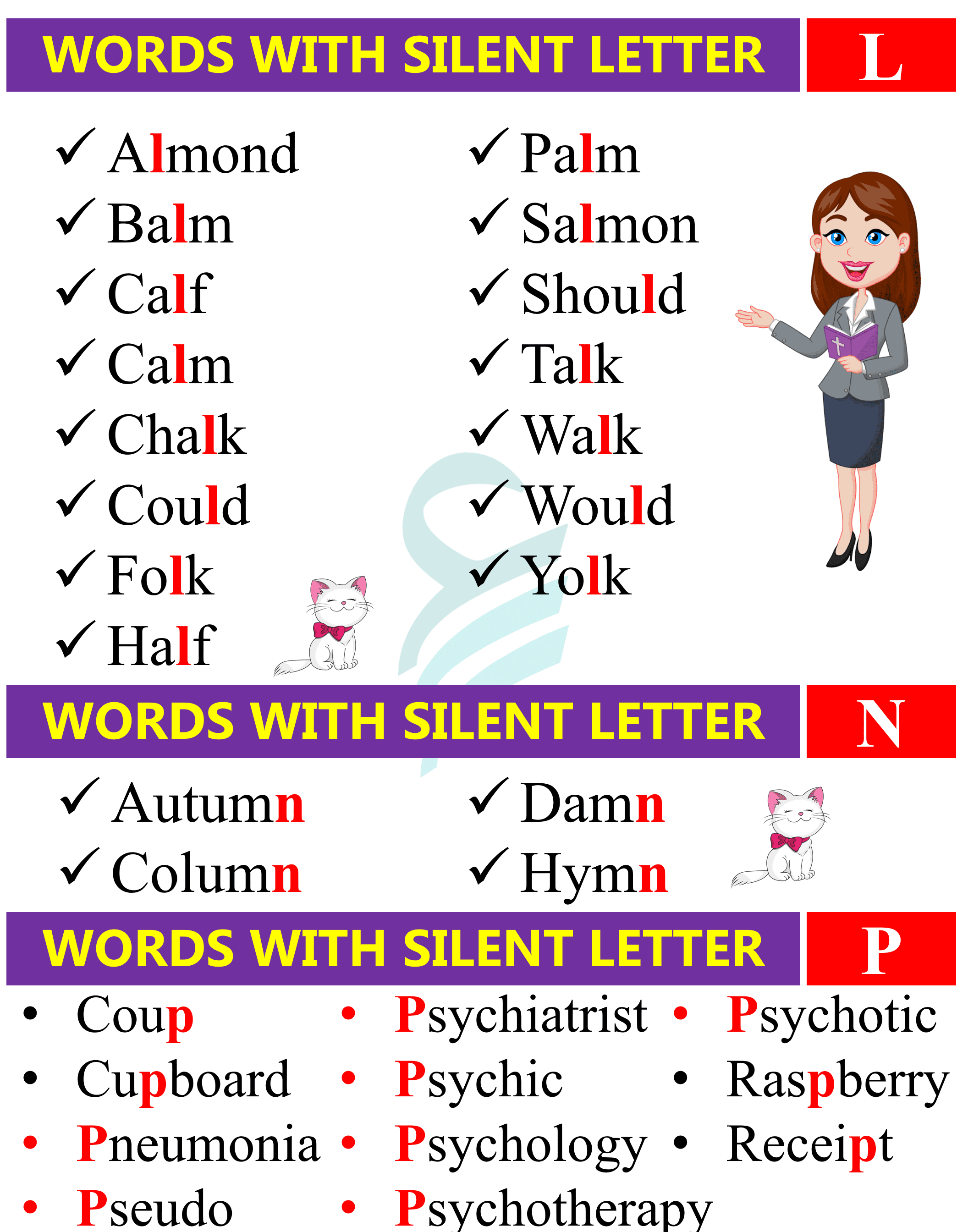 English Words with Silent Letters from A To Z | Silent Letters