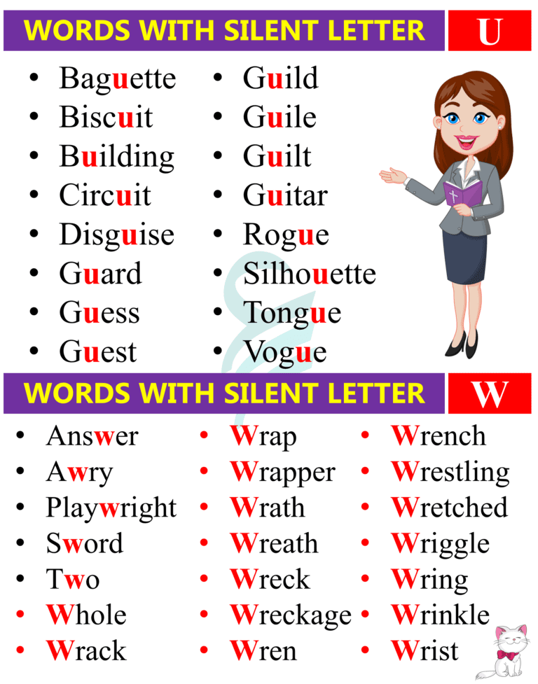 English Words with Silent Letters from A To Z | Silent Letters