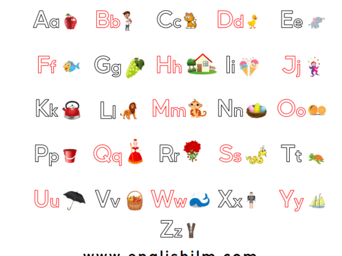 Abc Alphabet List With Numbers Pdf - Infoupdate.org