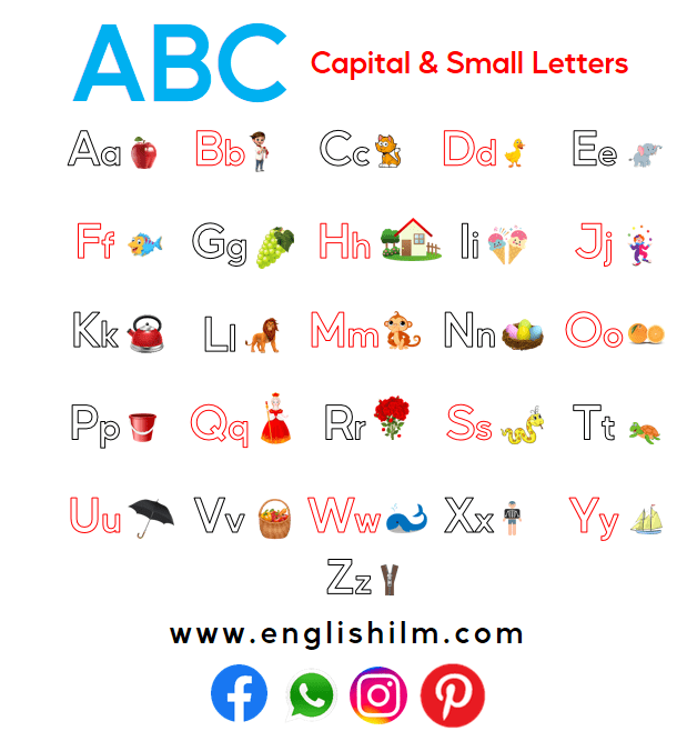 A To Z Alphabet | ABC Capital and Small Letters For Children