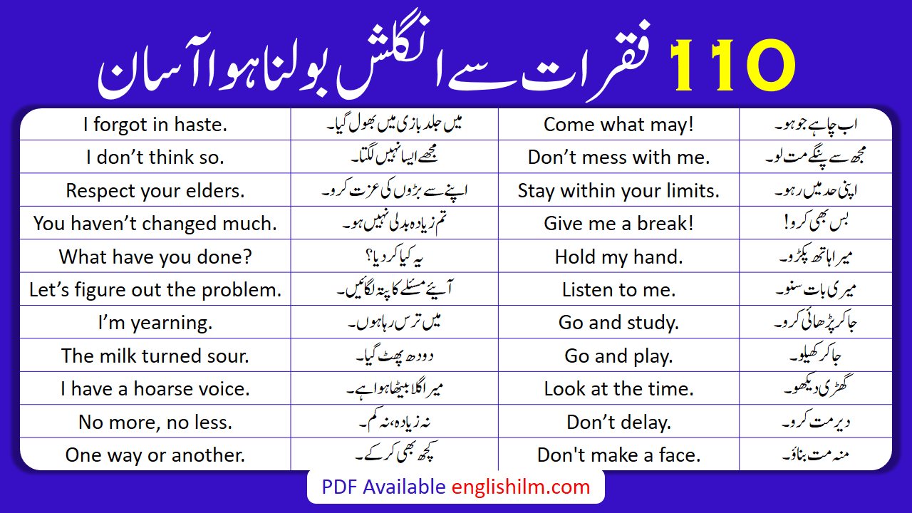 110 Daily Used English Sentences with Urdu Translation | PDF