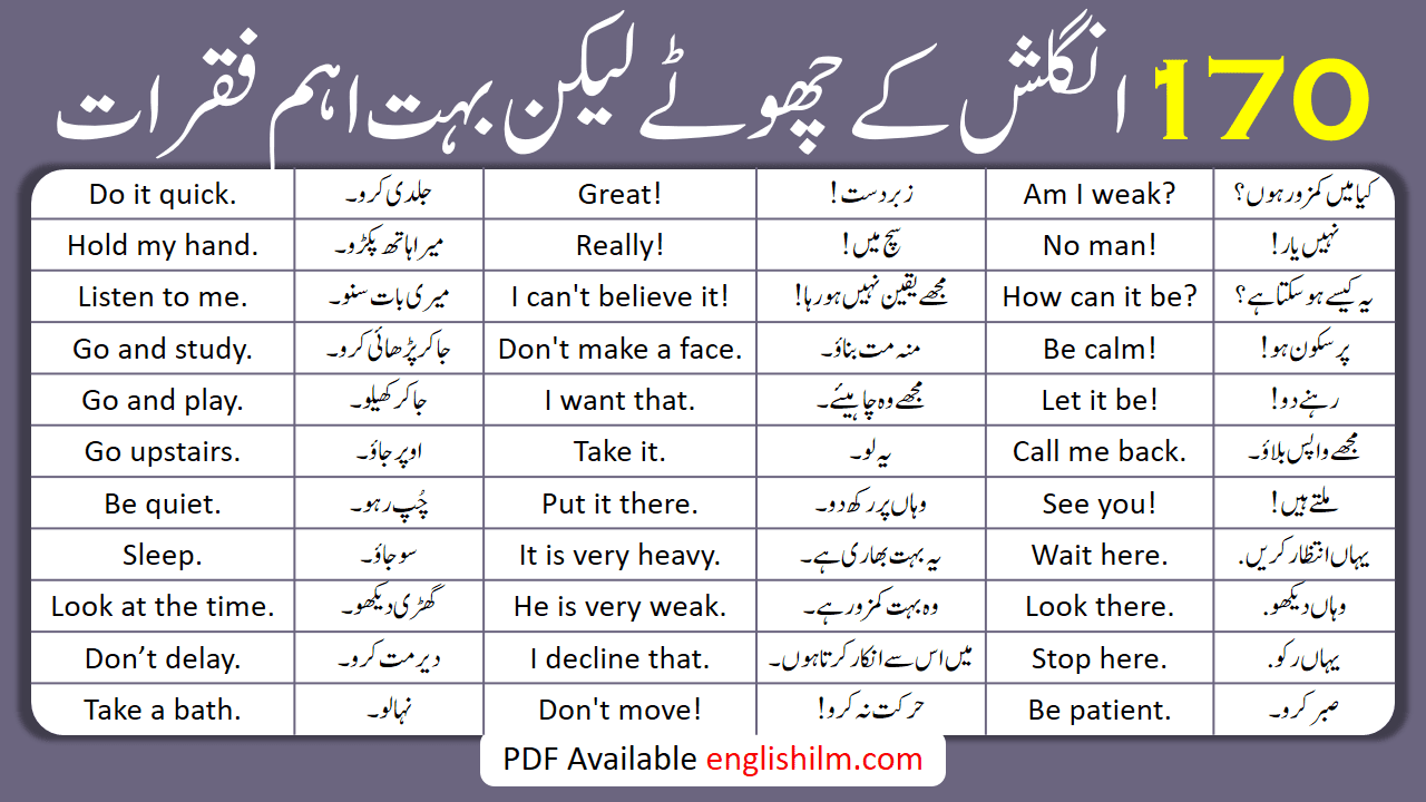 170 Short But Very Important English To Urdu Sentences | PDF