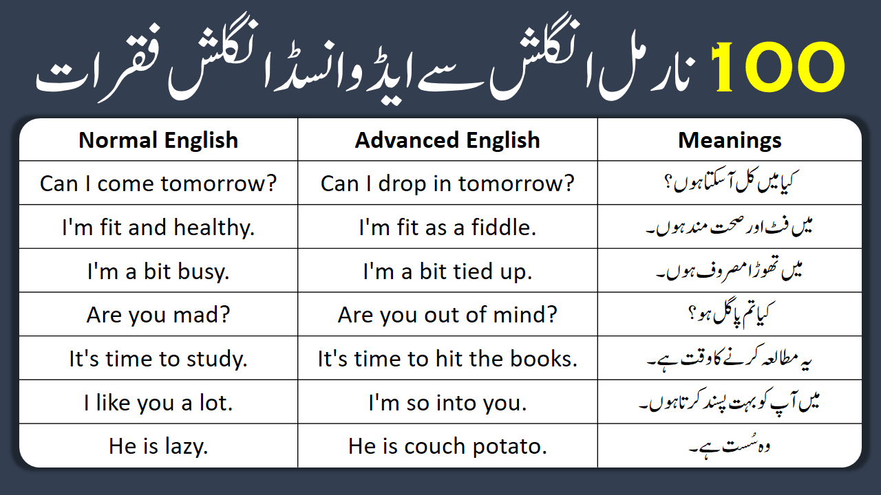 Normal English Vs Advanced English Sentences | Download PDF