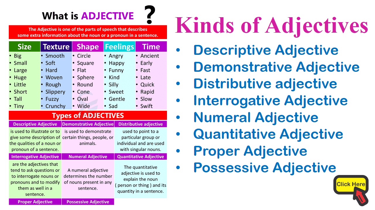 Adjective: Definition, Types, and Helpful Examples | Grammar