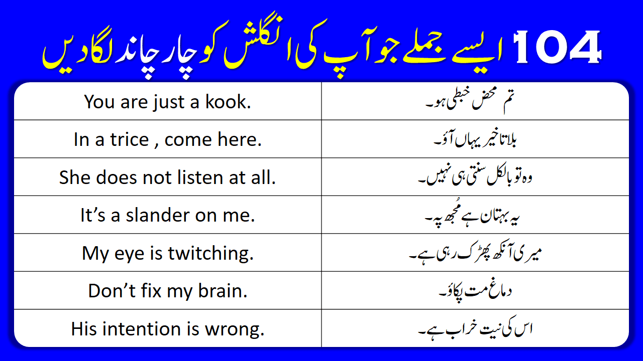 104 Daily Use Conversation Sentences In English with Urdu | PDF