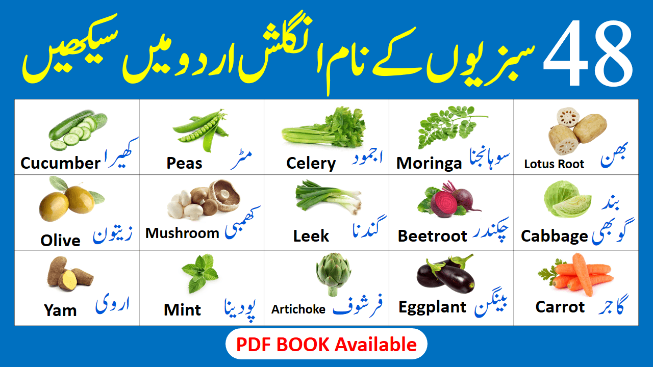 48 Vegetable Names In English with Urdu Meanings and Images