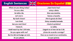 Daily Used English To Spanish Sentences | Oraciones en Español