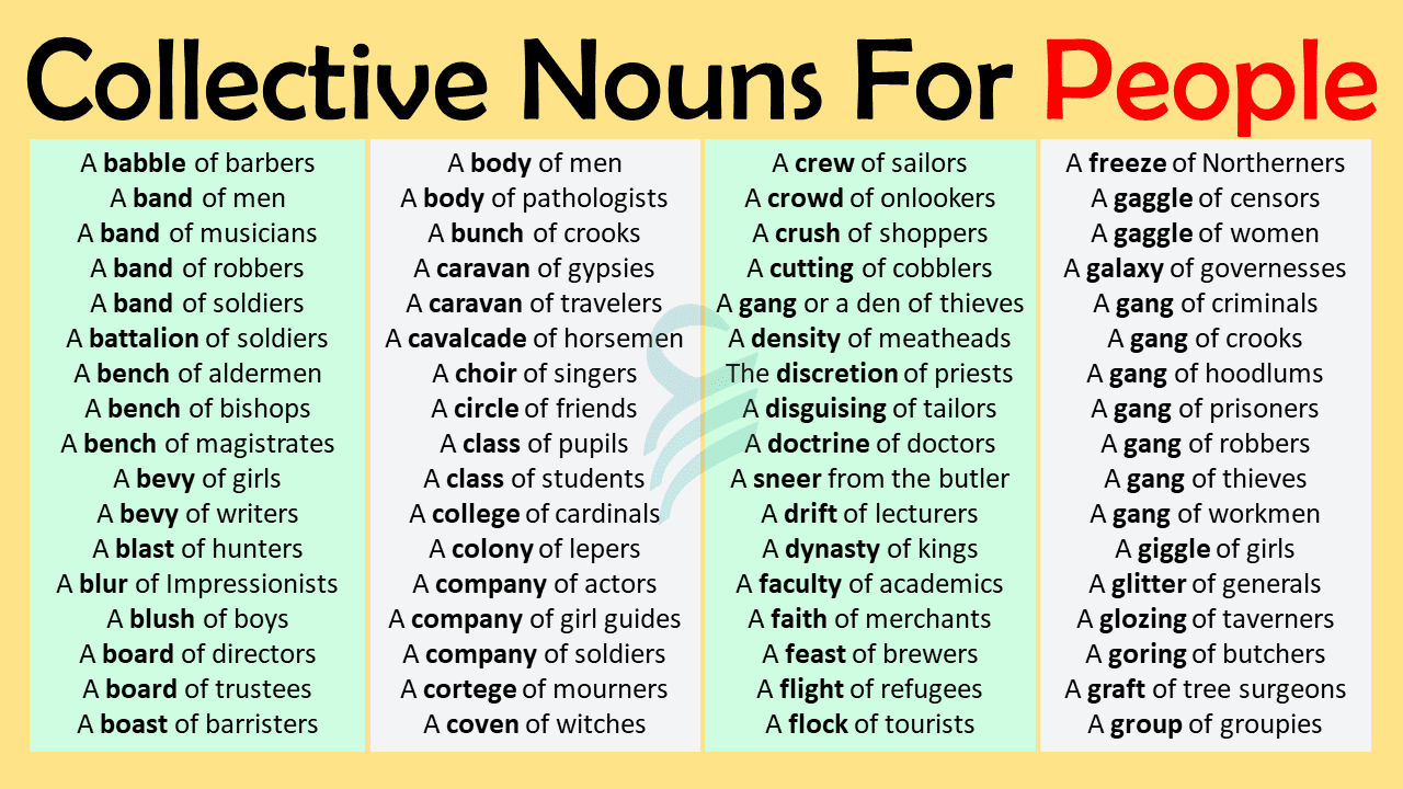 Collective Nouns For People In English | Collective Nouns