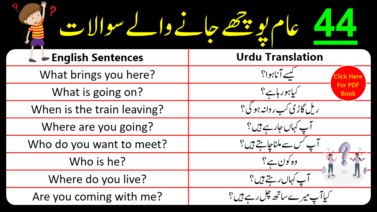 44 Commonly Asked Questions In English with Urdu Translation