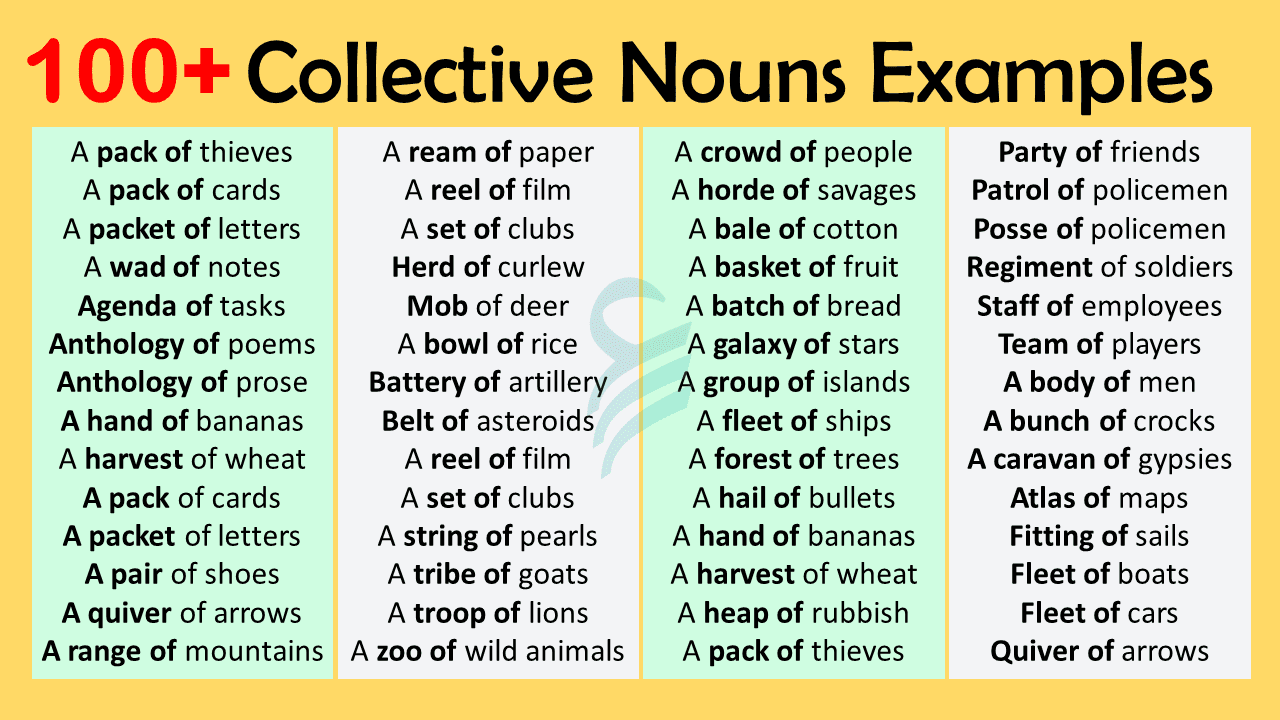 Collective Nouns Examples In English