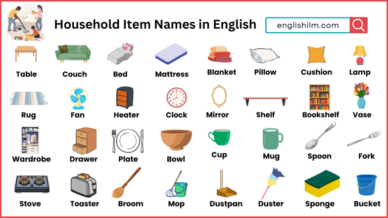 Household Appliances Names in English with Pictures