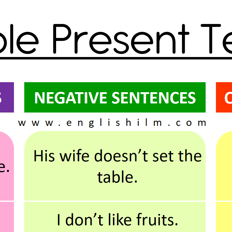 100 Sentences Of Simple Present Tense Negative - Infoupdate.org