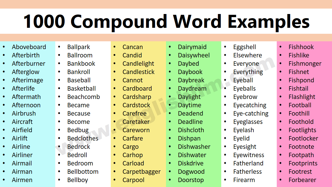 Types of Compound Words | 1000+ Compound Words Examples