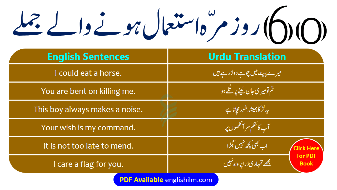 60 Daily Used English Conversation Sentences with Urdu | PDF