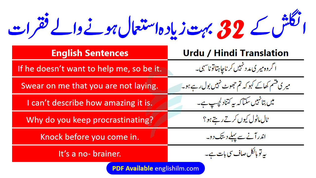 32 Daily Used English Conversation Sentences with Urdu