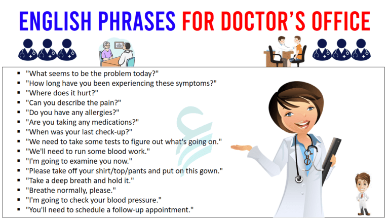 Useful English Phrases and Vocabulary Words for Doctor's Office