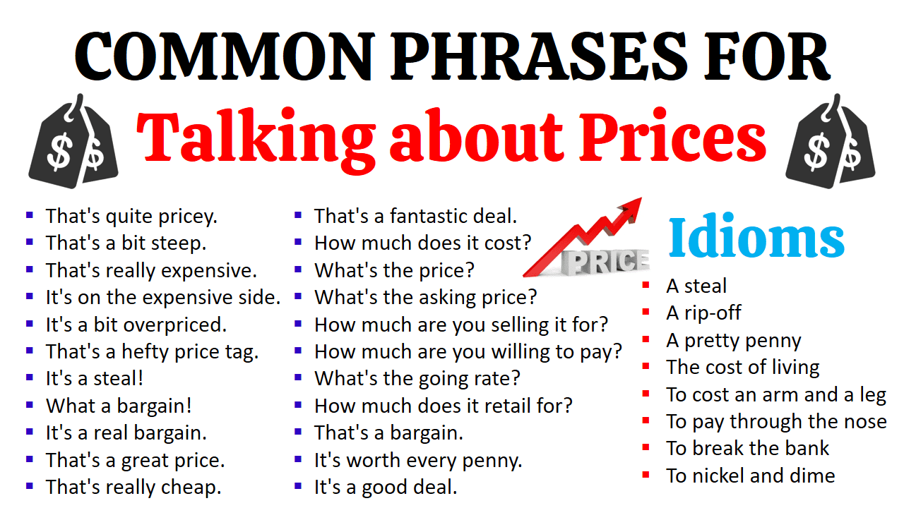 Useful English Phrases and Idioms Used For Talking About Prices