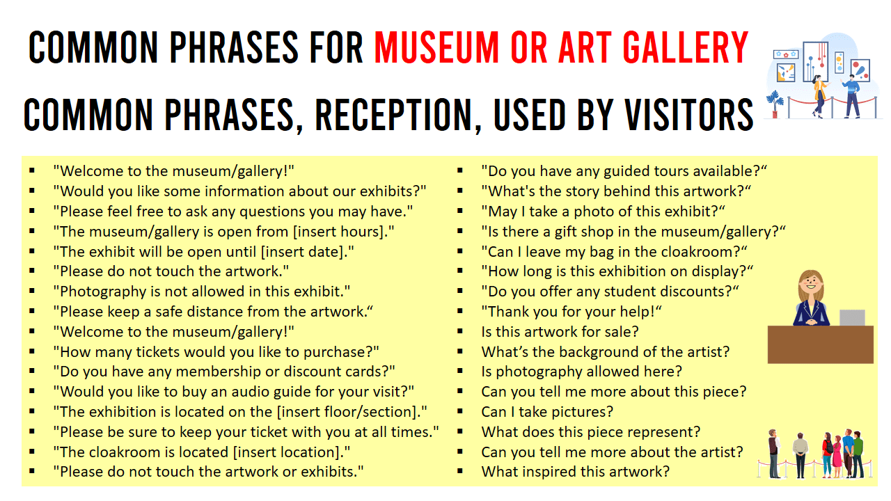 Useful English Phrases Used At The Museum or Art Gallery