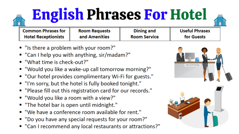 Talk in English At Hotel | Useful English Phrases Used At Hotel