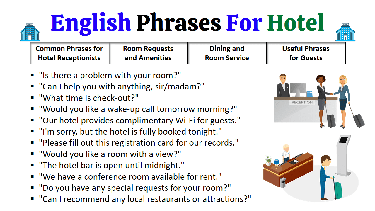 Talk in English At Hotel | Useful English Phrases Used At Hotel