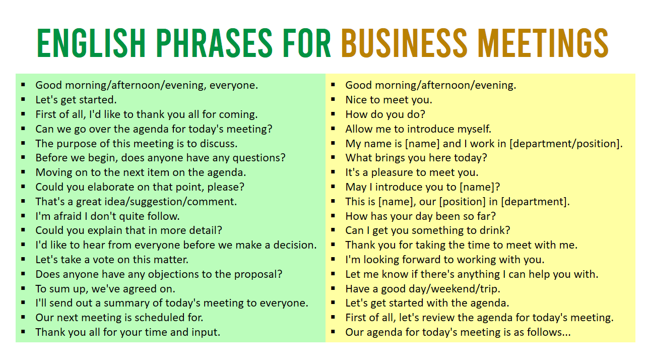 Phrases Used At a Business Meeting in English | Business Phrases