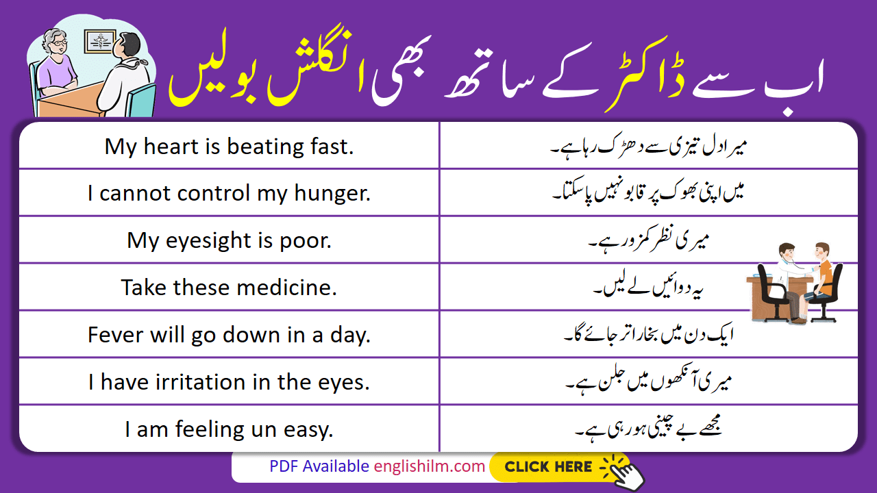 Talk in English with Doctor | English to Urdu Sentences with PDF