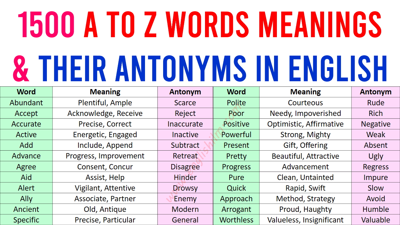 1500 Words Meanings and Their Antonyms in English