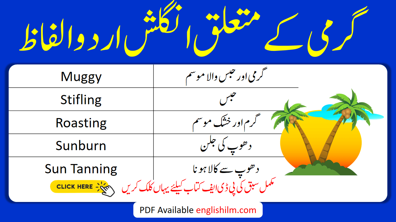 English to Urdu Words Meanings Related to Summer | PDF