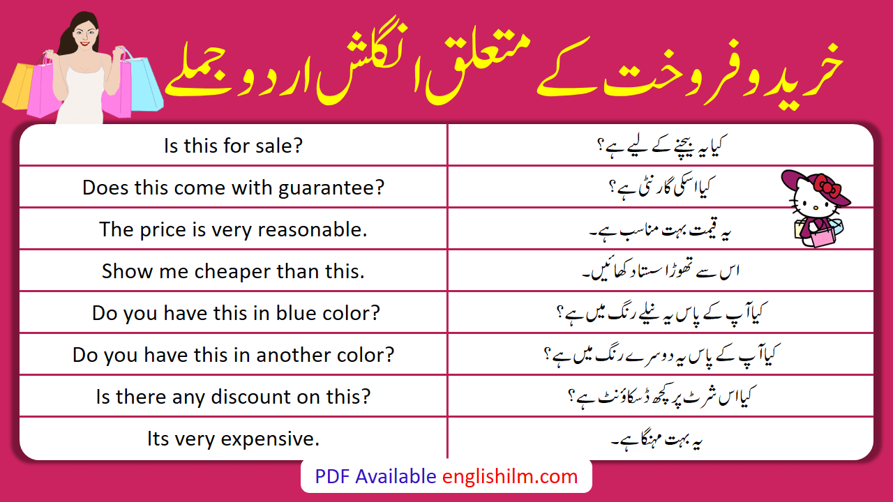 Shopping Related Sentences with Urdu Translation and PDF