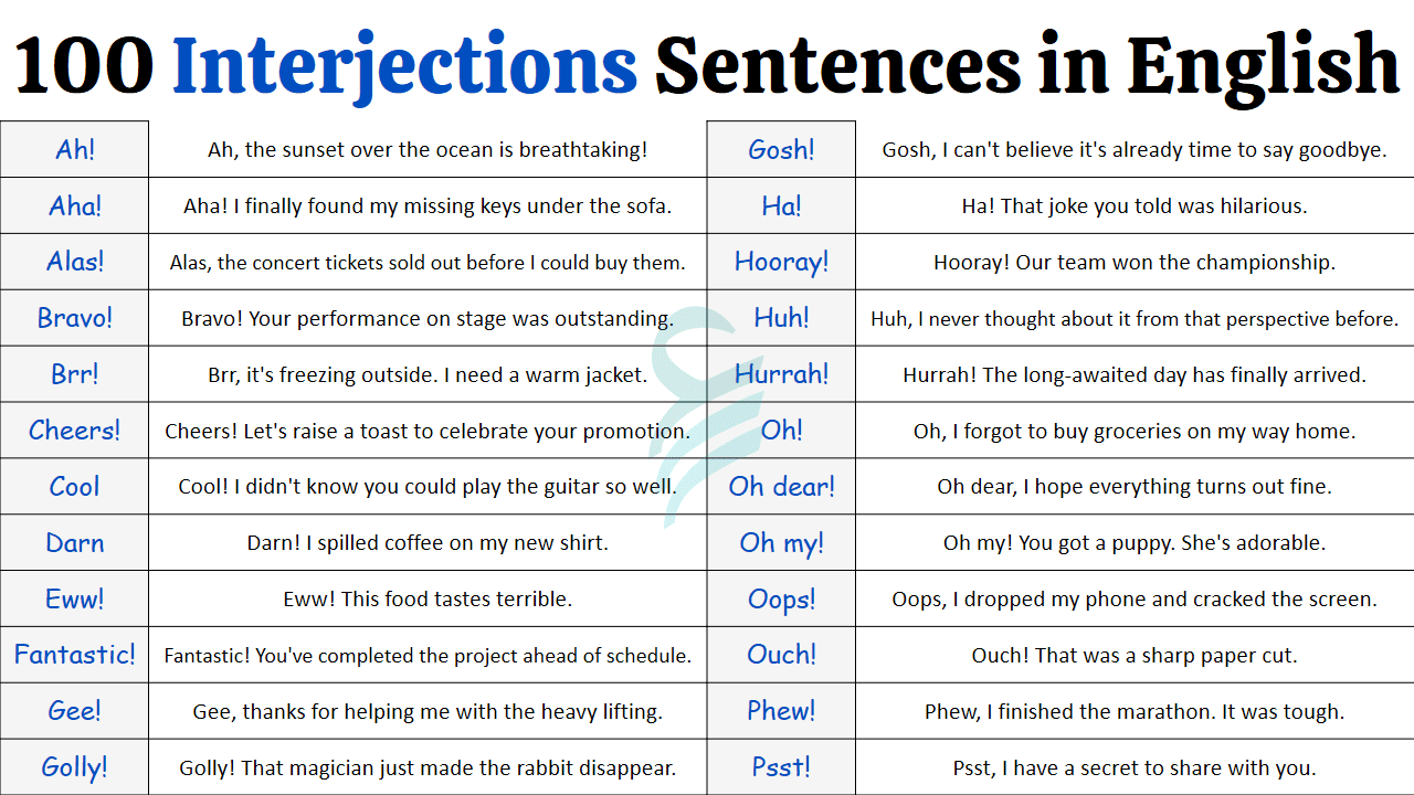 Interjection Words and Their Usage | Emotions and Reactions